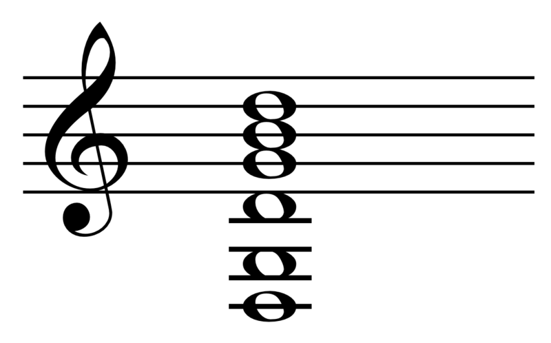 File:Open G tuning.png