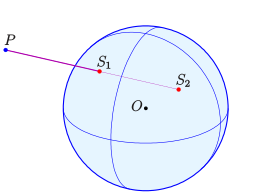 File:Potenz-kugel-sek-e.svg