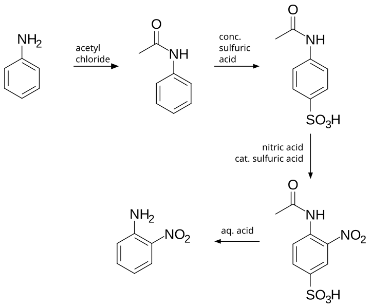 File:2-nitroaniline synthesis.svg