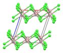 Aluminium trichloride unit cell