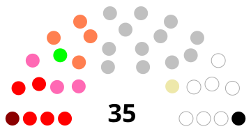 File:Aosta Council 1988.svg