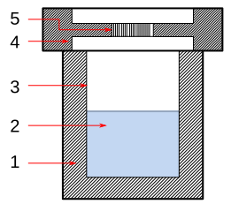 File:Autoclave 01.svg