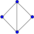 Diamond graph