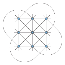 A 3 by 3 grid of points, with 8 straight lines through triples of points and four more curves through triples of points on the broken diagonals of the grid