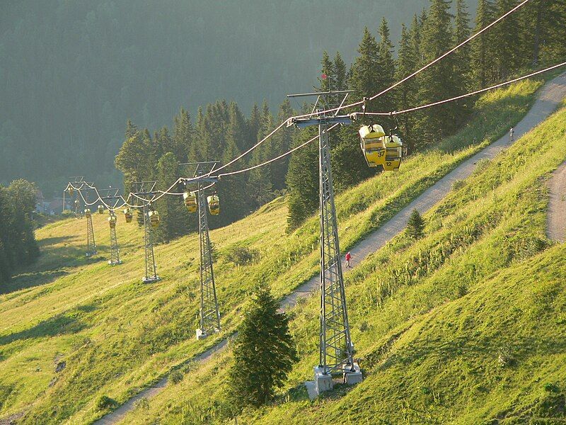 File:Hochgratbahn P1070172.jpg