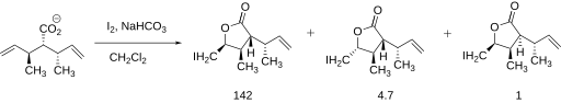 File:IodolactonizationStereoselectivity.svg