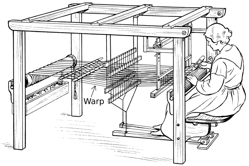 File:Loom (PSF).png