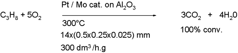 File:PropaneCombustionInmicrochannelreactor.png