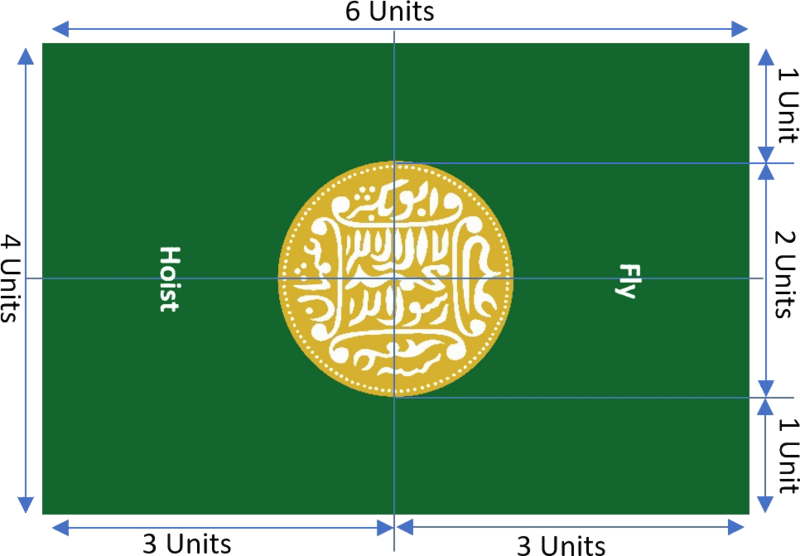 File:Rohingya flag specifications.png