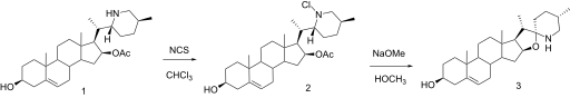 File:Schreiber reaction.svg