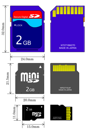 File:Sdcard.svg