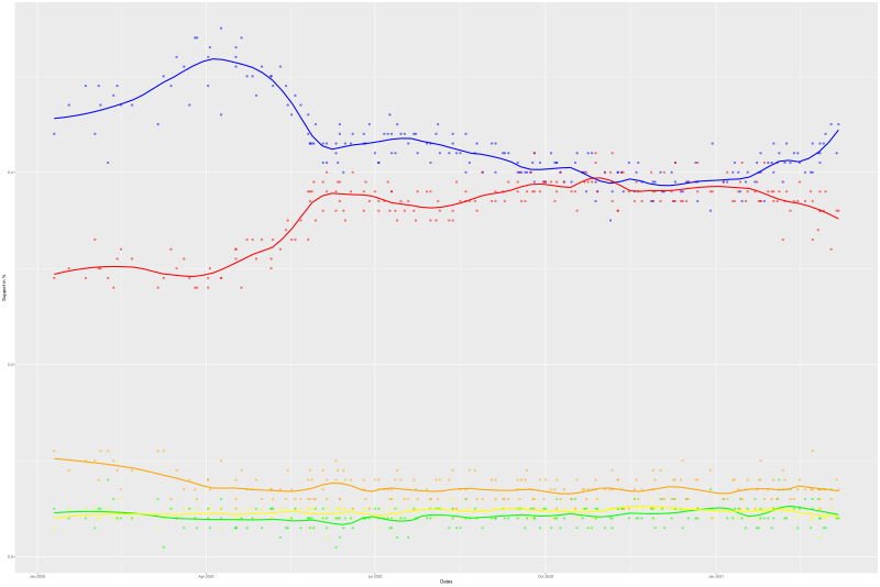 File:UKPolling.svg