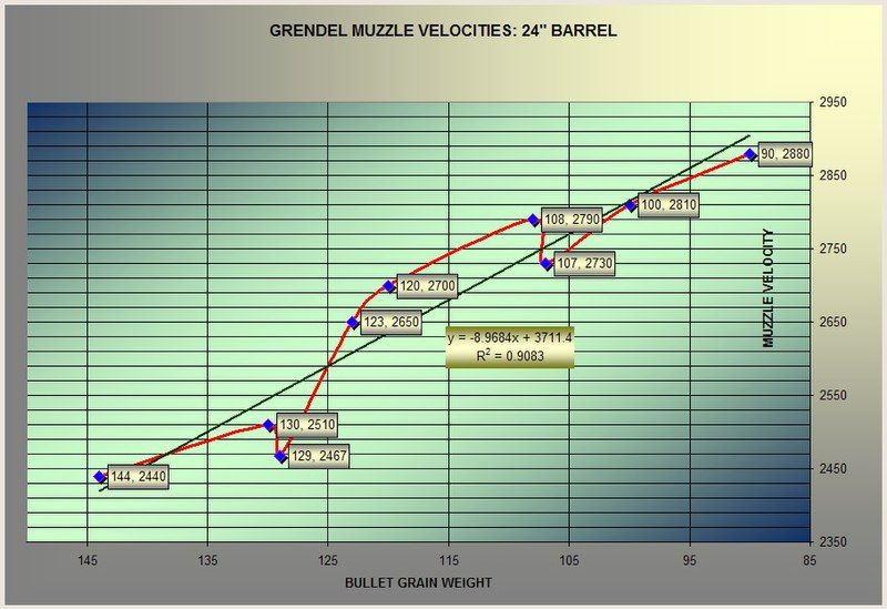 File:Grendel MV.JPG