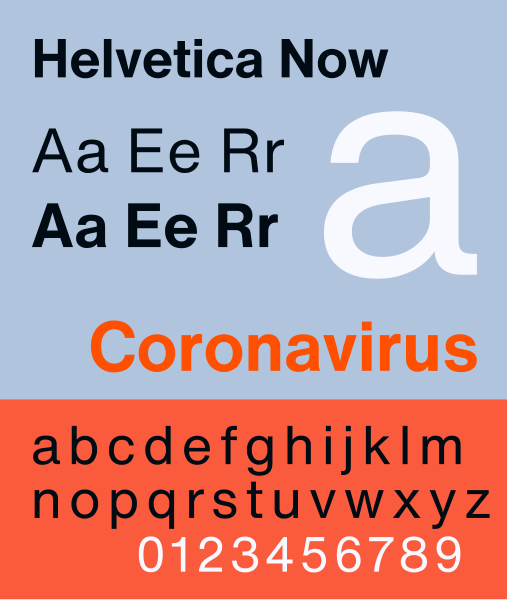 File:Helvetica Now Specimen.svg