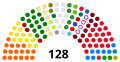 Image 29Lebanon Parliament 2018 (from Politics of Lebanon)