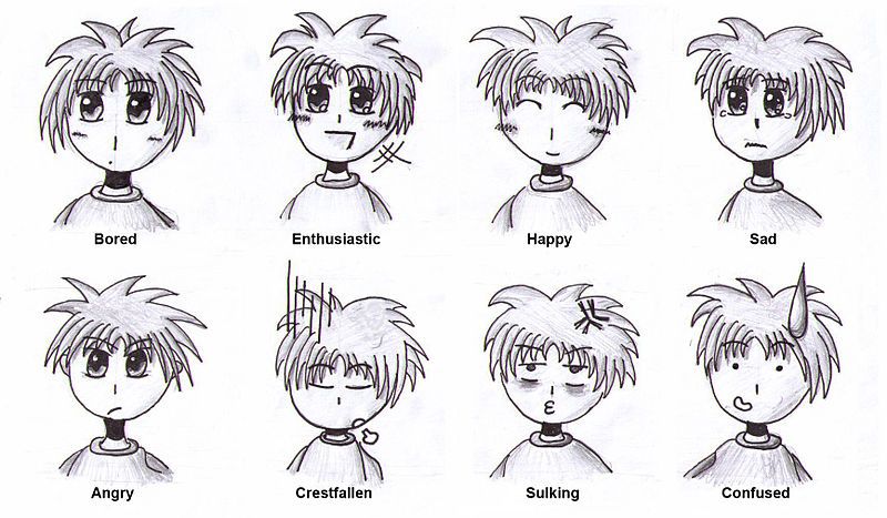 File:Manga emotions-EN.jpg