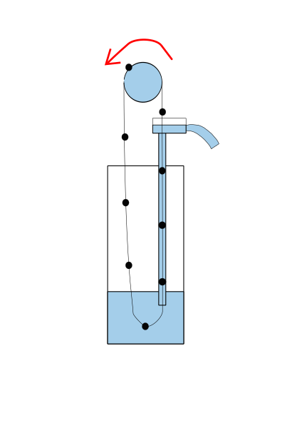 File:Rope Pump.svg