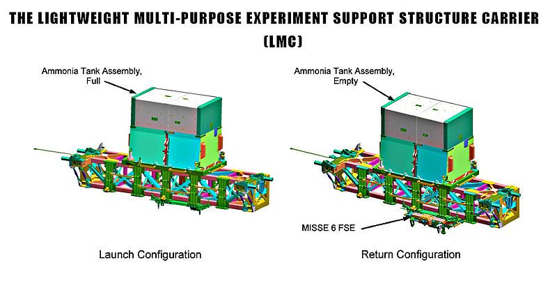 File:14 LMC STS-131.jpg