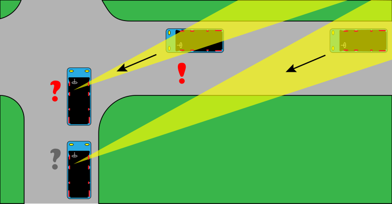 File:A-pillar blind-spots.svg