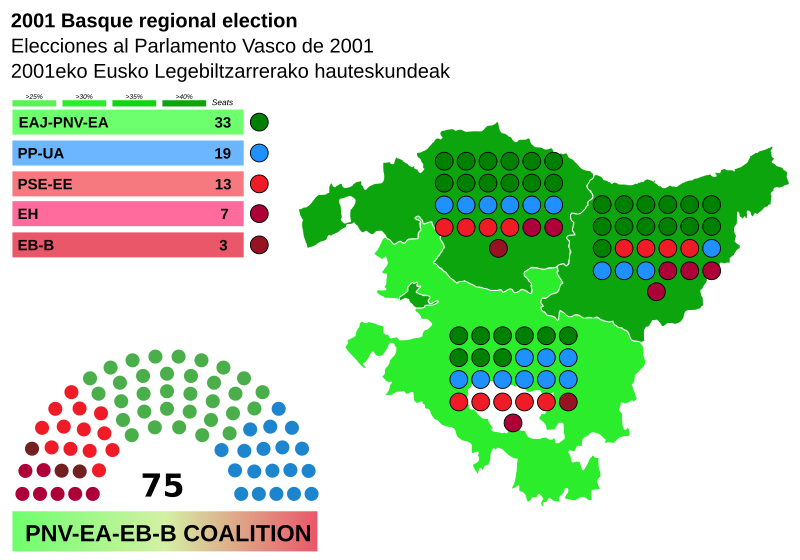 File:BasqueCountryProvinceMapParliament2001.svg