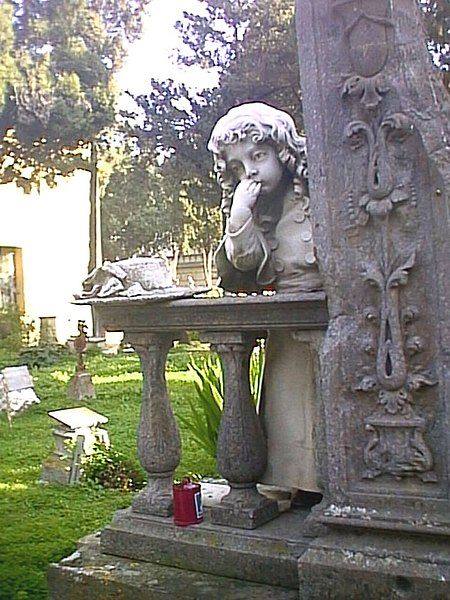 File:Cimitero bonaria14.jpg