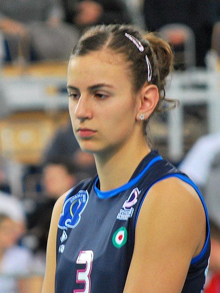 File:Elena Perinelli 2010.jpg