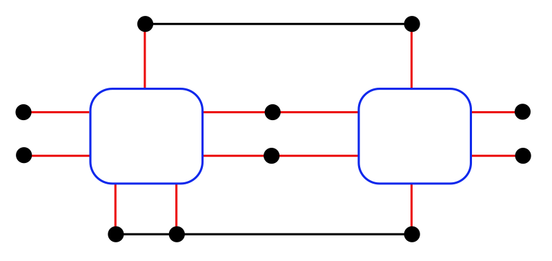 File:Hypergraph example.svg