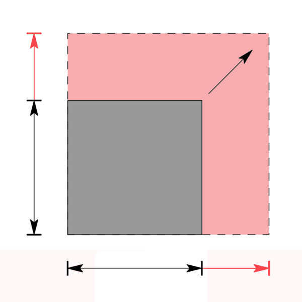 File:Interval multiplication.png