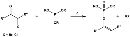 The Perkow reaction