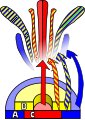 ABC model of flower development