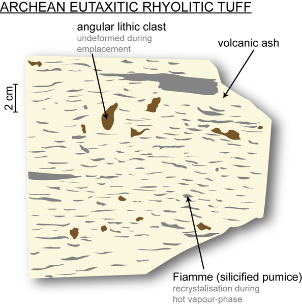 File:Archean Fiamme.png