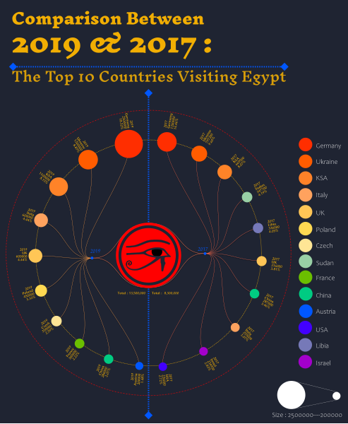 File:Egypt version2.svg