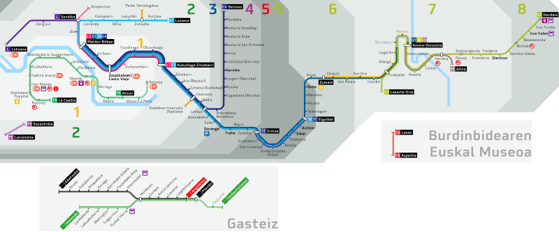 File:Mapa euskotren.svg