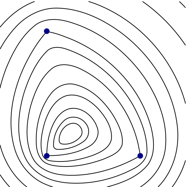 File:N-ellipse.svg