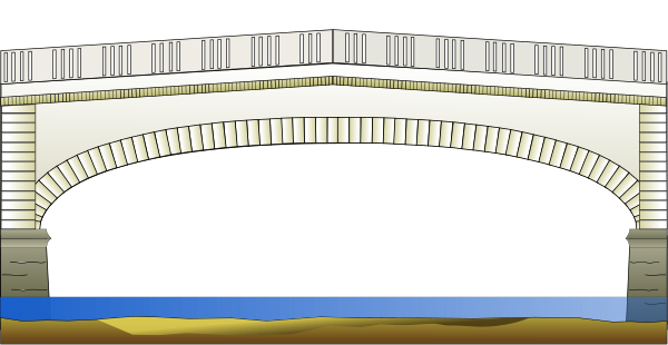 File:Pont-voûte-anse-panier.svg