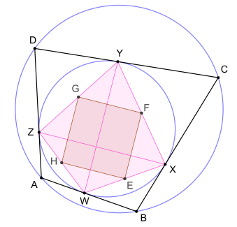 File:Bicentric quadrilateral.svg