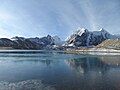 Gurudongmar Lake