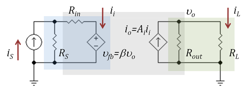 File:H-parameter current amplifier.PNG