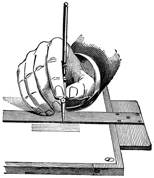 File:Holding-a-ruling-pen.jpg