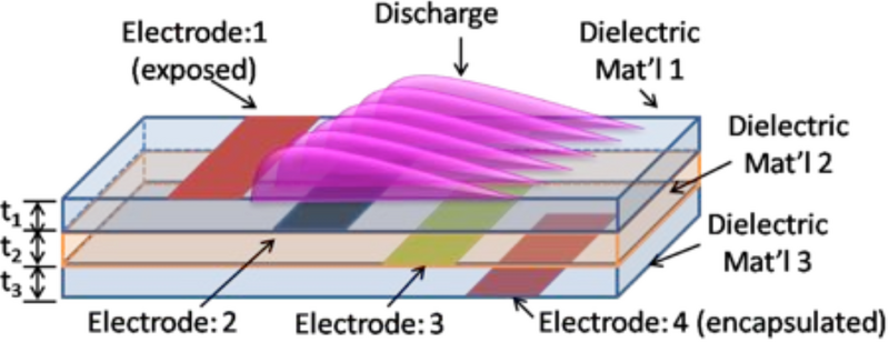 File:MBPA schematic.png