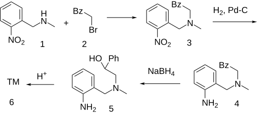 File:Nomifensine synthesis.svg