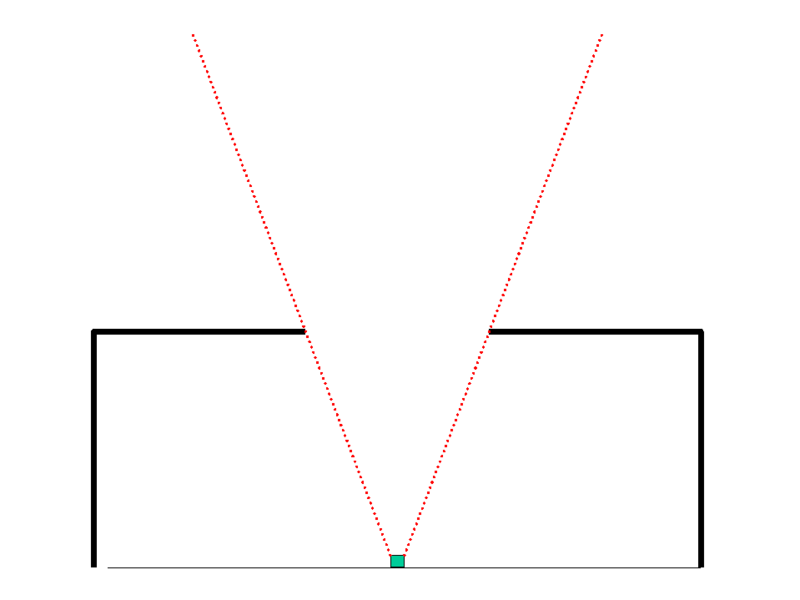 File:Point Cold Shield.png