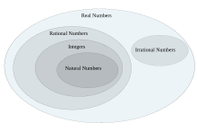 Set Theory Image