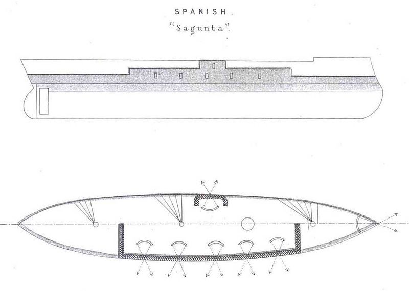 File:Sagunto (1869).jpg