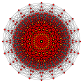 altN=8-cube