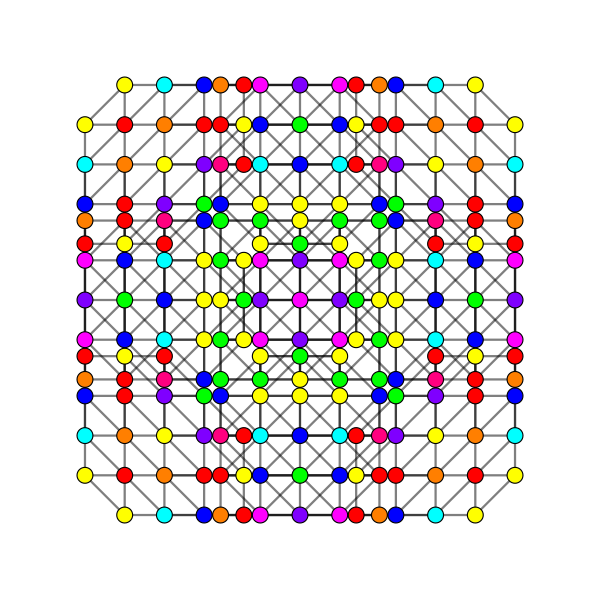 File:8-cube t025 A3.svg