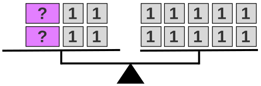 File:Balance scale.svg