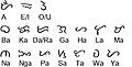 The Baybayin.