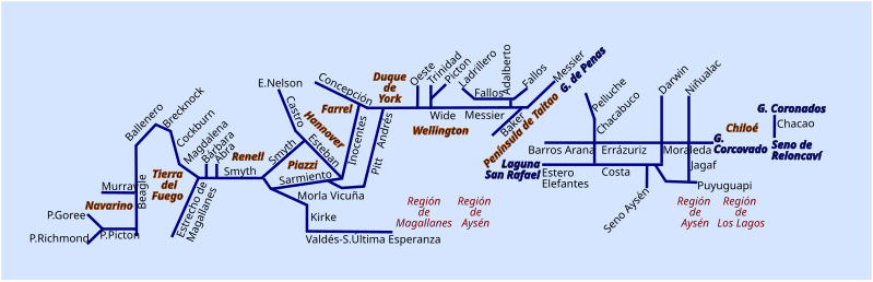 File:Chile-canales-hor.svg