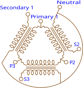 File:DeltaWyeTransformer.svg